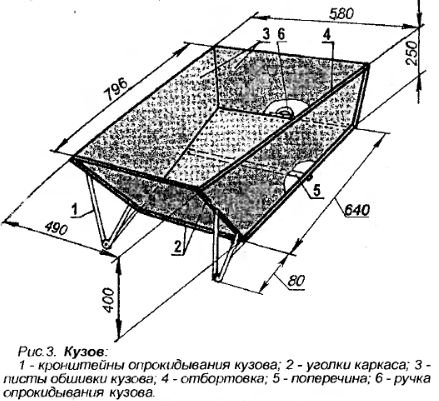 Садовая тележка на 4 колесах своими руками чертежи размеры