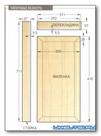 Чертеж банной двери