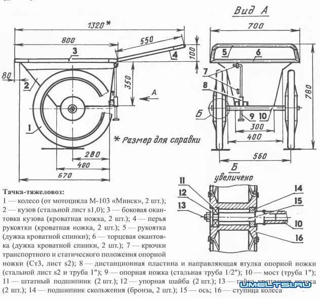 Как собрать одноколесную тачку схема садовую